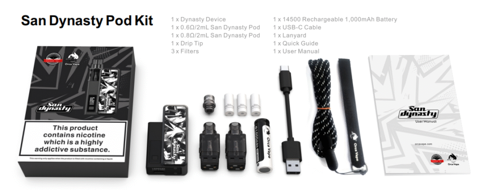 San Dynasty 小海豚內容物 【San Dynasty主機套裝】含2ml空倉×2+1000mAh可拆電池+掛繩|多色可選